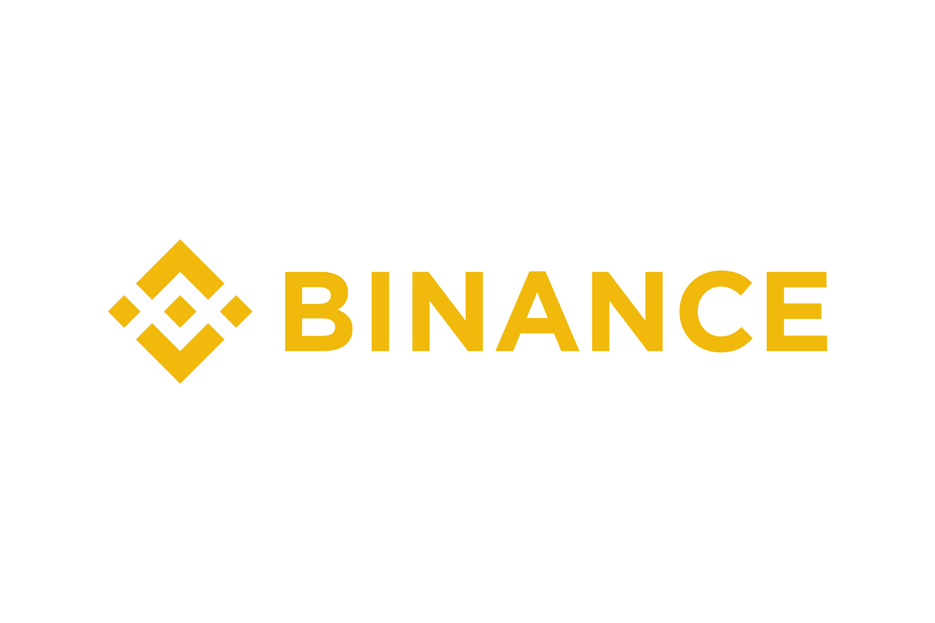 Binance TR